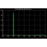 OIII-CCD 6.5nm Deep Sky Imaging Filter 36 mm