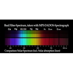 Baader Filtre polarisant double - 1.25  ou 2"