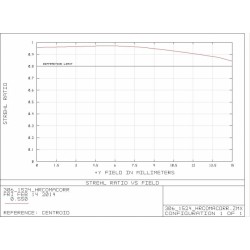 EXPLORE SCIENTIFIC CORRECTEUR DE COMA HR
