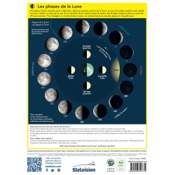 Moon Map