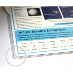 Stelvision 365 Sky Map