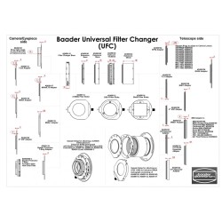 BAADER UFC ADAPTATEUR ANNEAU-T, CONNEXION S52