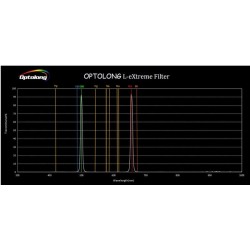 Optolong L-eXtreme Filter 2" (48mm)