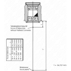 Fluorite Flatfield Converter (FFC) / 3x-8x
