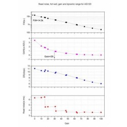 ASI120MM Mini (mono)