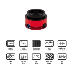 ZWO ASI482MC Color CMOS Camera