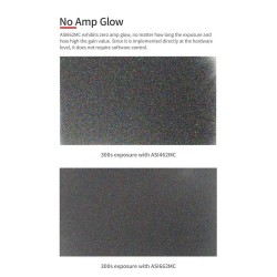 ZWO ASI662MC USB 3.0 Color Astronomy Camera