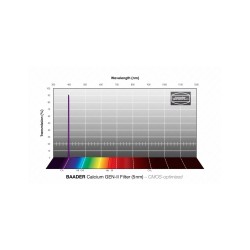 Filtre Baader Calcium GEN-II