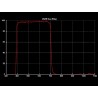 Baader 2" luminance UV-IR blocking filter