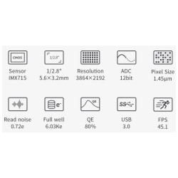 ZWO ASI715MC