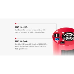 Caméra ZWO Couleur ASI585MM/MC Pro