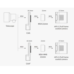 Rotateur de champ ZWO CAA