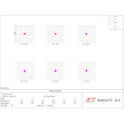 William Optics RedCat 91 WIFD APO f/4.9 (version noir)