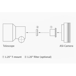 ZWO ASI676MC Color Camera – CMOS 12.6 MP for Planetary and All-Sky Imaging