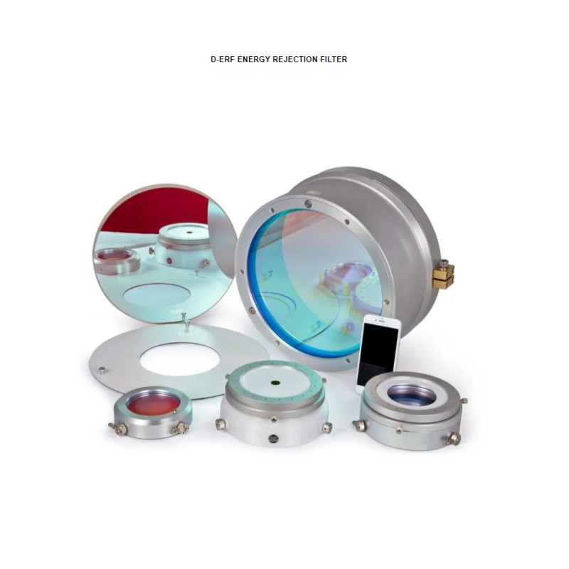 Filtre de rejet d'énergie D-ERF 