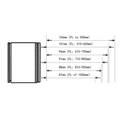 Correcteur Optique  Tecnosky 2,5" pour APO 115/800 V2 (aussi pour APO 102 et 130 mm Tecnosky)