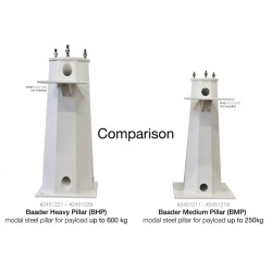 Baader Medium Pillar (BMP), pilier acier conique pour charges jusqu’à 250 kg