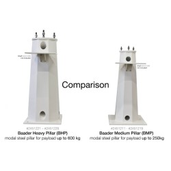Baader Heavy Pillar (BHP) – Modal steel pillar with up to 600 kg payload capacity