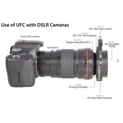 Baader Straylight-Flange pour UFC