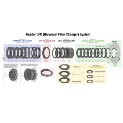UFC Base Baader for filter sliders