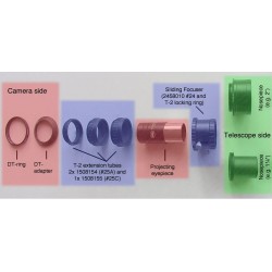 Afocal Digital Projection System ADPS III with 2"/SCTi Coupling