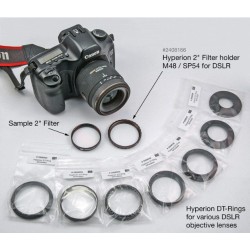 Adaptateur M68a vers SP54a – Hyperion DT-Ring