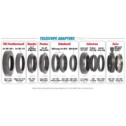 Baader Bague d’extension M68 – 20 mm