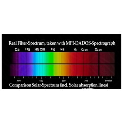 Baader Clearglass 2" unmounted filter focusing and protection (2458416U)